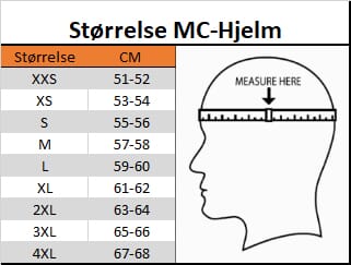 Hjelmstørrelse mec CM.jpg